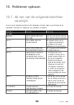 Preview for 210 page of Toyota TNS400 Owner'S Manual