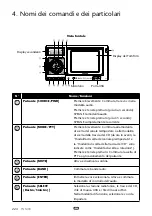 Preview for 225 page of Toyota TNS400 Owner'S Manual