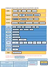 Preview for 15 page of Toyota Touch 2 Repair Manual