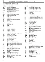 Preview for 8 page of Toyota TOYOTA COMPUTER-CONTROLLED SYSTEM Training Manual