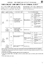 Preview for 141 page of Toyota TOYOTA COMPUTER-CONTROLLED SYSTEM Training Manual