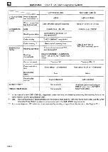 Preview for 148 page of Toyota TOYOTA COMPUTER-CONTROLLED SYSTEM Training Manual