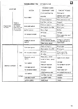 Preview for 163 page of Toyota TOYOTA COMPUTER-CONTROLLED SYSTEM Training Manual