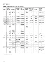 Preview for 194 page of Toyota TOYOTA COMPUTER-CONTROLLED SYSTEM Training Manual