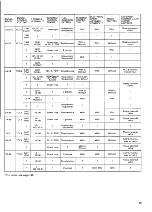 Preview for 195 page of Toyota TOYOTA COMPUTER-CONTROLLED SYSTEM Training Manual