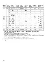 Preview for 196 page of Toyota TOYOTA COMPUTER-CONTROLLED SYSTEM Training Manual