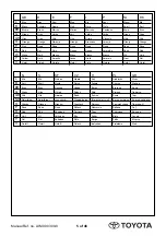 Предварительный просмотр 5 страницы Toyota TPA 800 Installation Instructions Manual