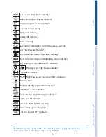 Preview for 7 page of Toyota Tundra 2013 Quick Reference Manual