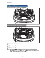 Preview for 10 page of Toyota Tundra 2013 Quick Reference Manual