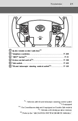 Предварительный просмотр 21 страницы Toyota Tundra 2015 Manual