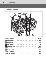 Предварительный просмотр 24 страницы Toyota Tundra 2015 Manual