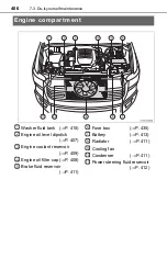 Предварительный просмотр 406 страницы Toyota Tundra 2015 Manual