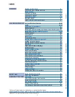 Preview for 3 page of Toyota tundra 2016 Quick Reference Manual