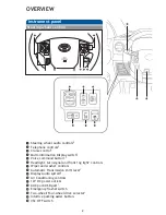 Preview for 4 page of Toyota tundra 2016 Quick Reference Manual