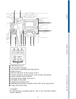 Preview for 5 page of Toyota tundra 2016 Quick Reference Manual