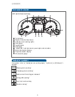 Preview for 6 page of Toyota tundra 2016 Quick Reference Manual