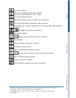 Preview for 7 page of Toyota tundra 2016 Quick Reference Manual