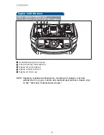 Preview for 10 page of Toyota tundra 2016 Quick Reference Manual