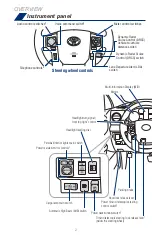 Предварительный просмотр 4 страницы Toyota Tundra 2020 Quick Reference Manual