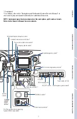 Предварительный просмотр 5 страницы Toyota Tundra 2020 Quick Reference Manual