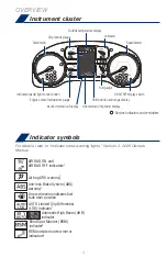 Предварительный просмотр 6 страницы Toyota Tundra 2020 Quick Reference Manual