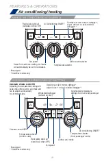 Предварительный просмотр 20 страницы Toyota Tundra 2020 Quick Reference Manual