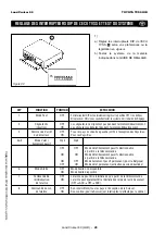 Preview for 28 page of Toyota TVSS IIIB Installation Instructions Manual