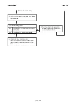 Preview for 10 page of Toyota TVSS IV-S Settings Manual