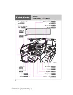 Предварительный просмотр 18 страницы Toyota URBAN CRUISER Owner'S Manual