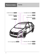 Preview for 8 page of Toyota VENZA 2009 Owner'S Manual