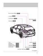 Preview for 9 page of Toyota VENZA 2009 Owner'S Manual