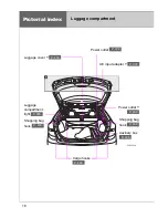 Preview for 18 page of Toyota VENZA 2009 Owner'S Manual