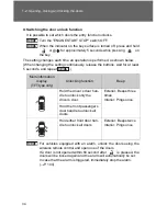 Preview for 33 page of Toyota VENZA 2009 Owner'S Manual