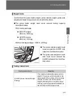 Preview for 249 page of Toyota VENZA 2009 Owner'S Manual