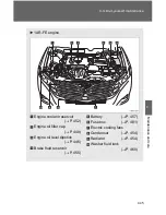 Preview for 440 page of Toyota VENZA 2009 Owner'S Manual