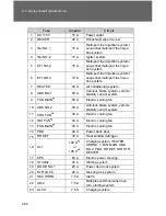 Preview for 479 page of Toyota VENZA 2009 Owner'S Manual