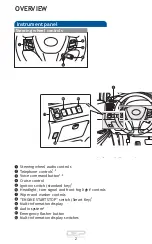 Предварительный просмотр 4 страницы Toyota VENZA 2010 Quick Reference Manual