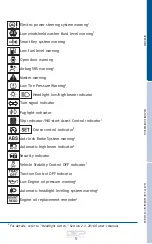 Предварительный просмотр 7 страницы Toyota VENZA 2010 Quick Reference Manual