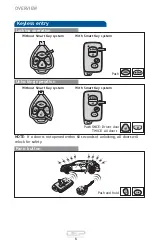 Предварительный просмотр 8 страницы Toyota VENZA 2010 Quick Reference Manual