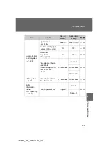 Предварительный просмотр 523 страницы Toyota Venza 2014 Owner'S Manual