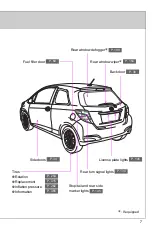 Предварительный просмотр 7 страницы Toyota Yaris 2014 Manual