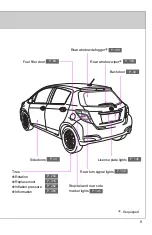 Предварительный просмотр 9 страницы Toyota Yaris 2014 Manual