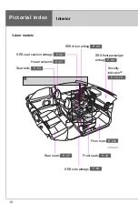 Предварительный просмотр 10 страницы Toyota Yaris 2014 Manual