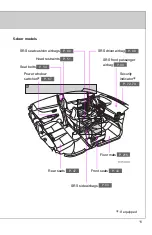 Предварительный просмотр 11 страницы Toyota Yaris 2014 Manual