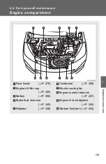 Предварительный просмотр 243 страницы Toyota Yaris 2014 Manual