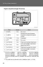 Предварительный просмотр 282 страницы Toyota Yaris 2014 Manual