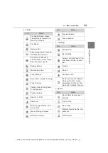 Preview for 73 page of Toyota YARIS 2020 Manual