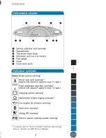 Preview for 6 page of Toyota Yaris Liftback 2007 Pocket Reference Manual