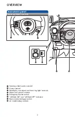 Предварительный просмотр 4 страницы Toyota YARIS LIFTBACK 2016 Quick Reference Manual