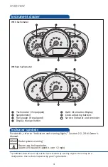 Предварительный просмотр 6 страницы Toyota YARIS LIFTBACK 2016 Quick Reference Manual